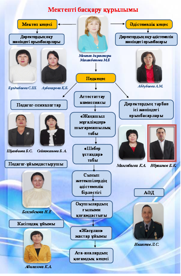 мектеп әкімшілігі