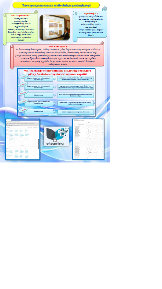 Мектеп жетістігі