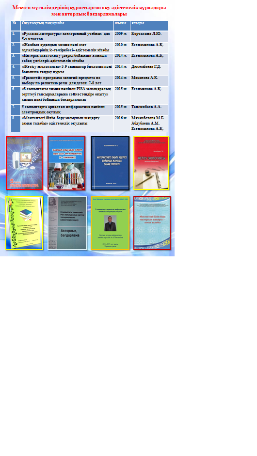 Нормативтік құжат