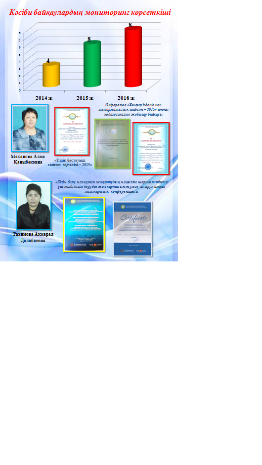 Мерекелік іс-шаралар