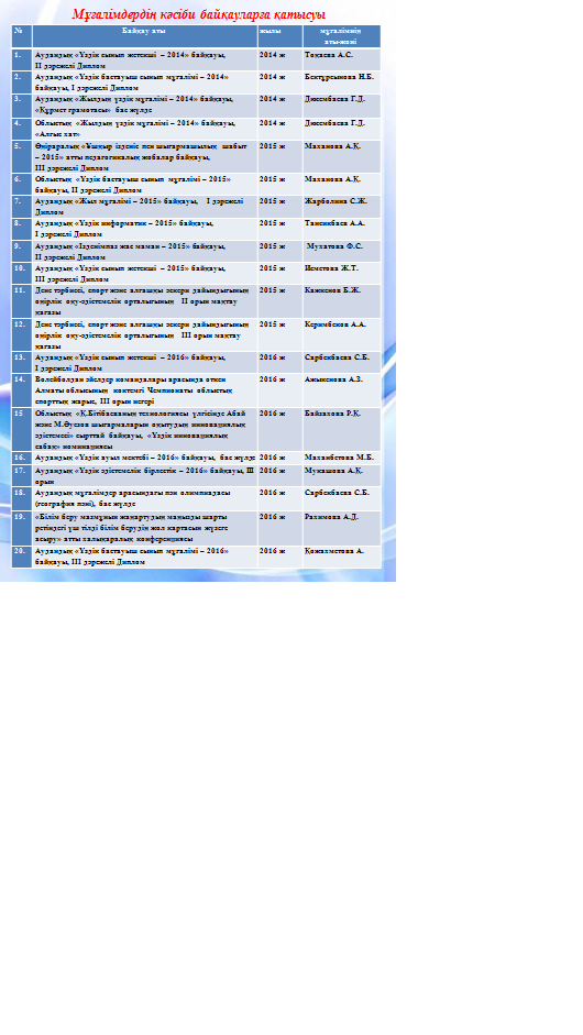 Мерекелік іс-шаралар