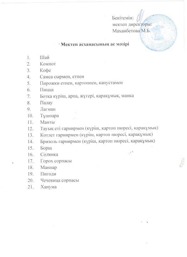 Школьное питание